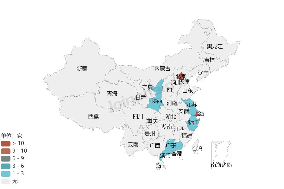 放射治疗行业分析,2022放射医学技术目录