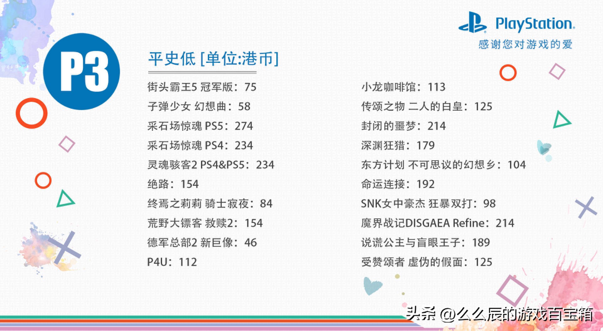 nba2k23更新ps5,nba2k23春节折扣psn