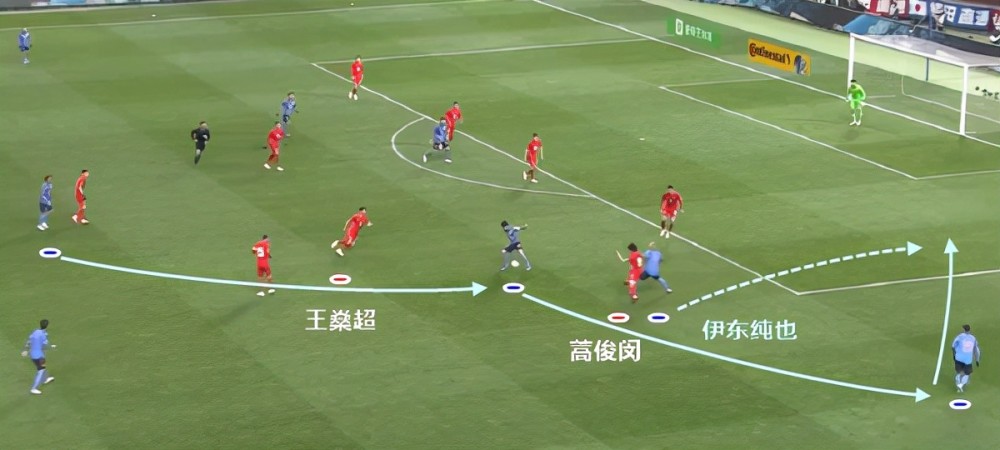 运动训练学角度分析比赛失利原因,运动战零射门