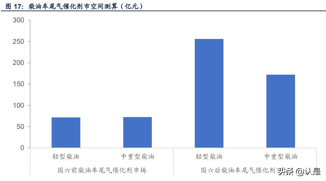 贵研铂业分析报告,贵研铂业深度剖析