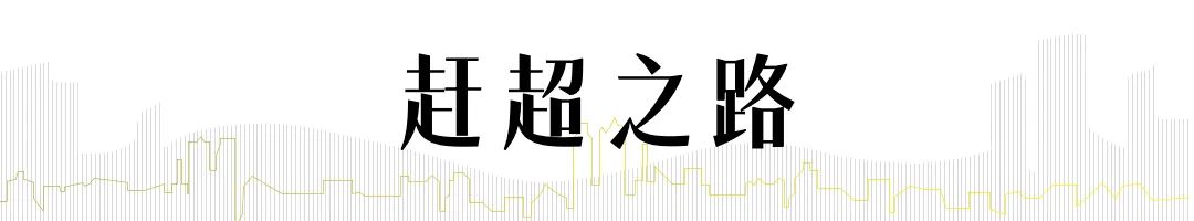 浦东二手房最新趋势,浦东金桥二手房走势