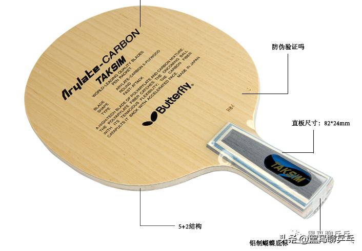 汕头市*级A**选手球板配置（202210）