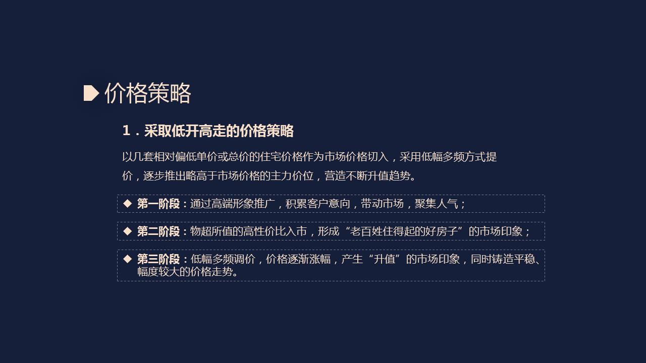 220621-房地产营销计划方案