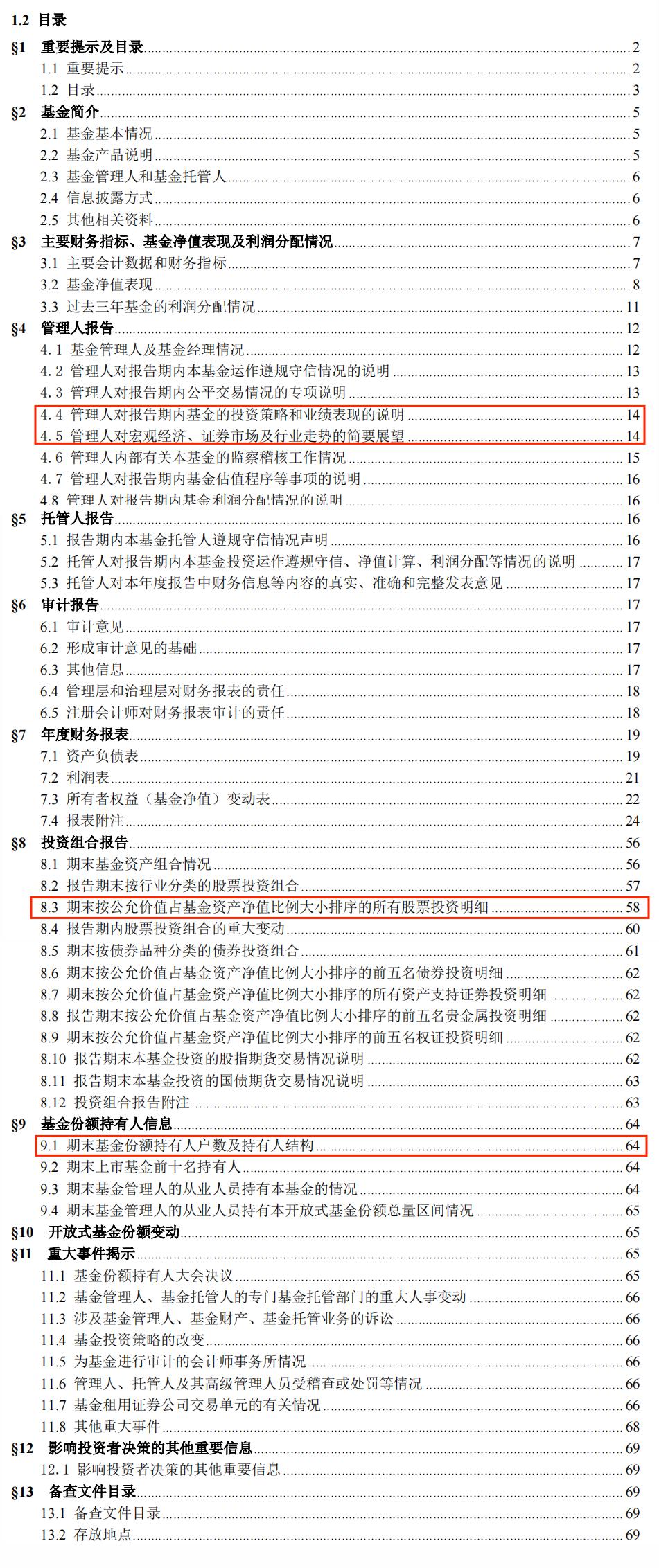 基金公司怎么申报基金年报,基金年报在哪里查