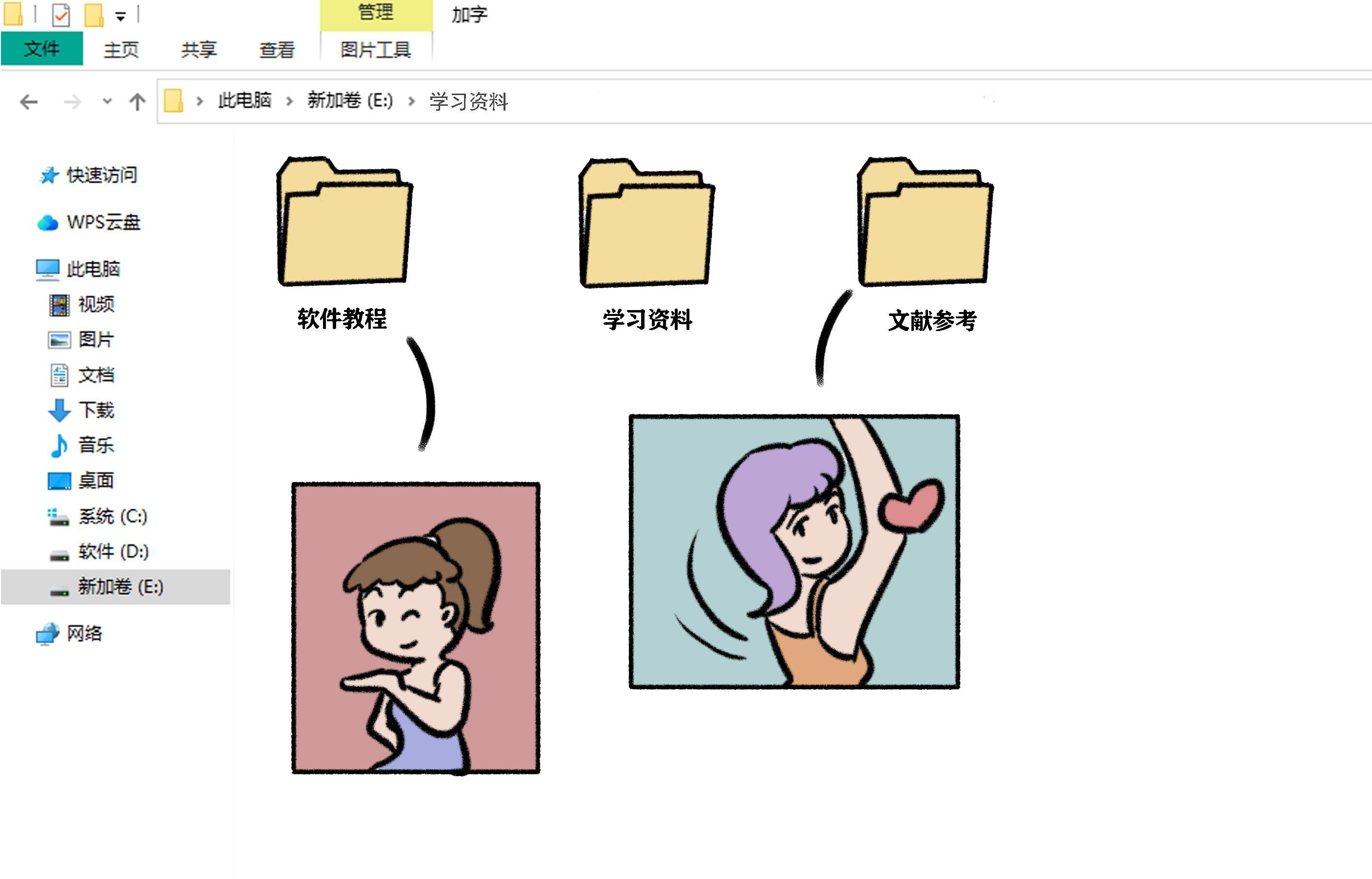 “色情片”怎样一步步伤害你的大脑？男生们可以进来看看