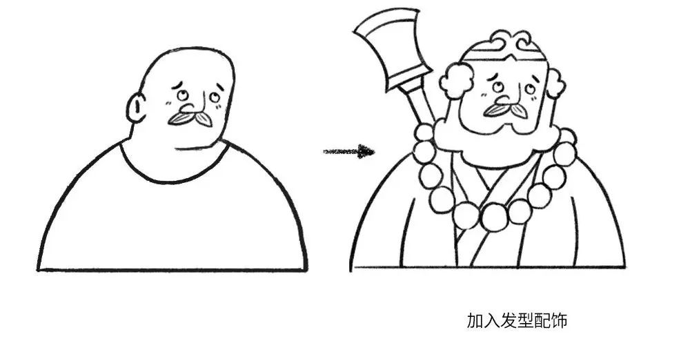 4步带你绘制有趣又好看的彩铅人物头像