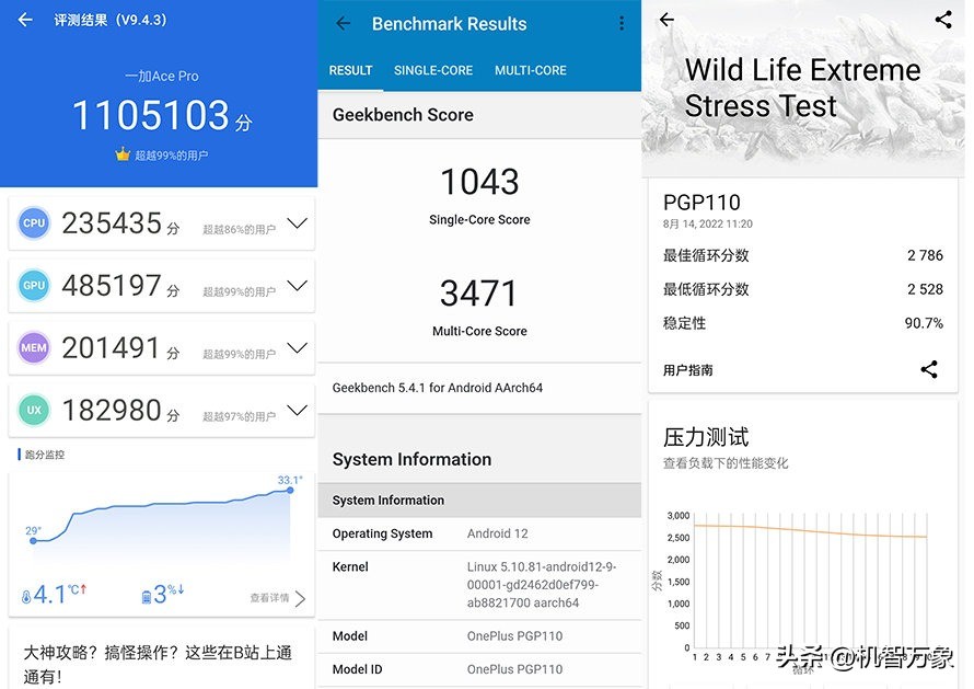最值得入手的iqoo手机玩机报告,iqoo手机性能排名多少