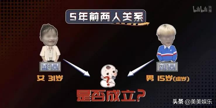 守护解放西21岁男子喜当爹后续,守护解放西17岁男孩当爸爸后续