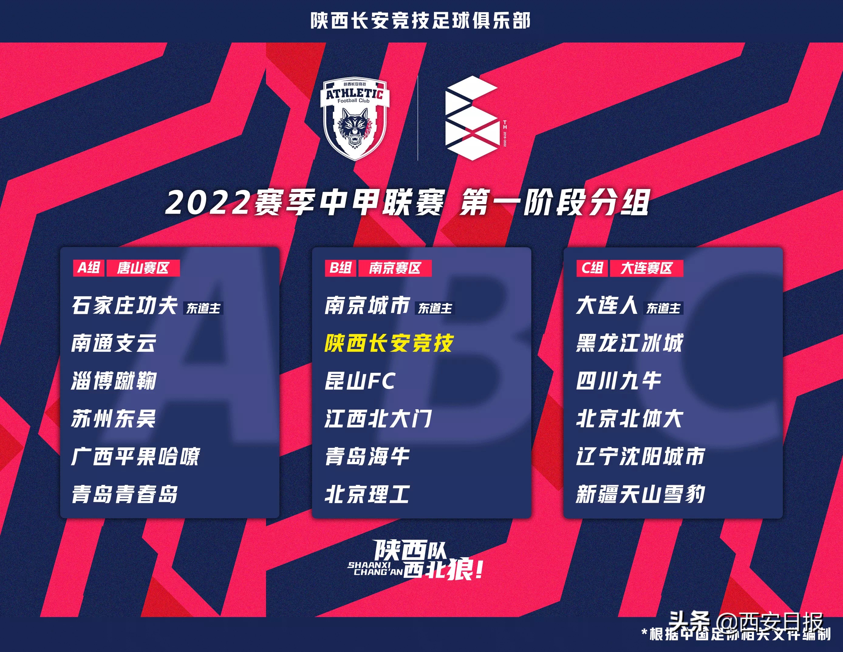 中甲陕西队西北狼,中甲西北狼比赛视频