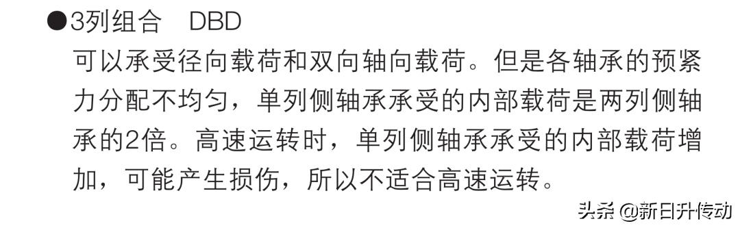 nsk角接触球轴承哪家好,nsk角接触球轴承安装方法
