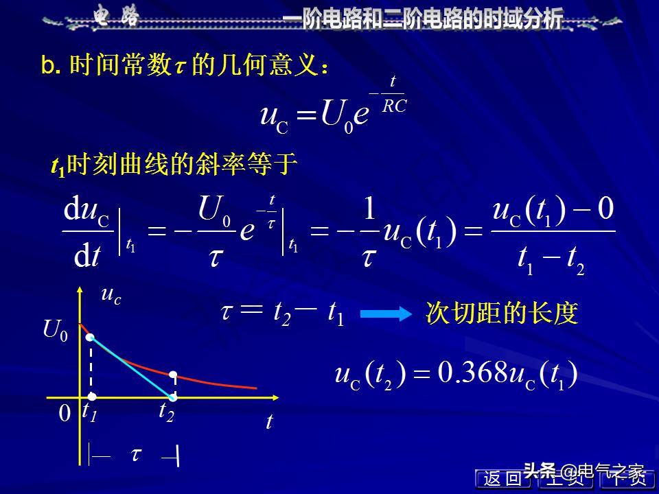 邱关源电路第六版讲解全集,电路第五版邱关源知识总结