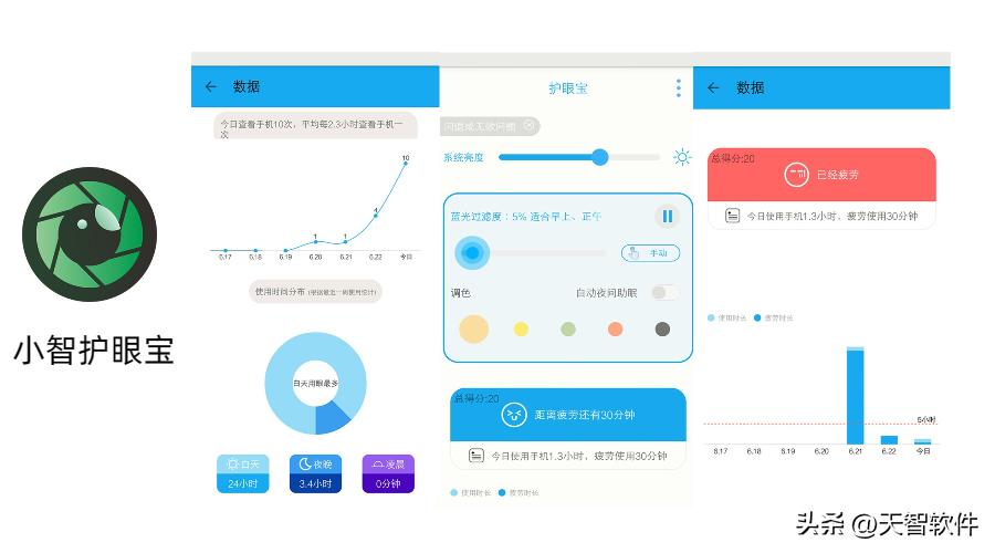经常玩手机用什么护眼,看手机保护眼睛疲劳神器