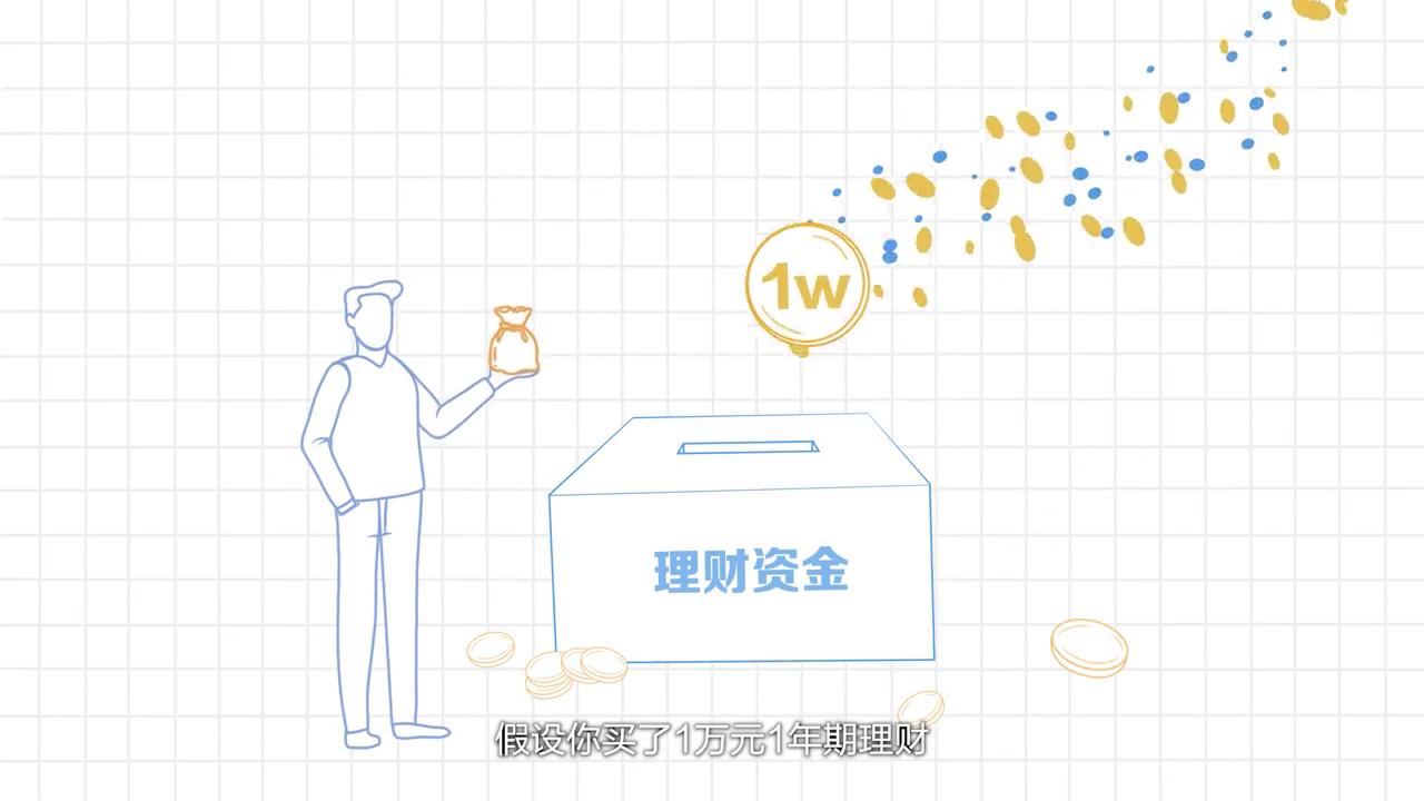 招银理财最近走势,招银理财如何购买