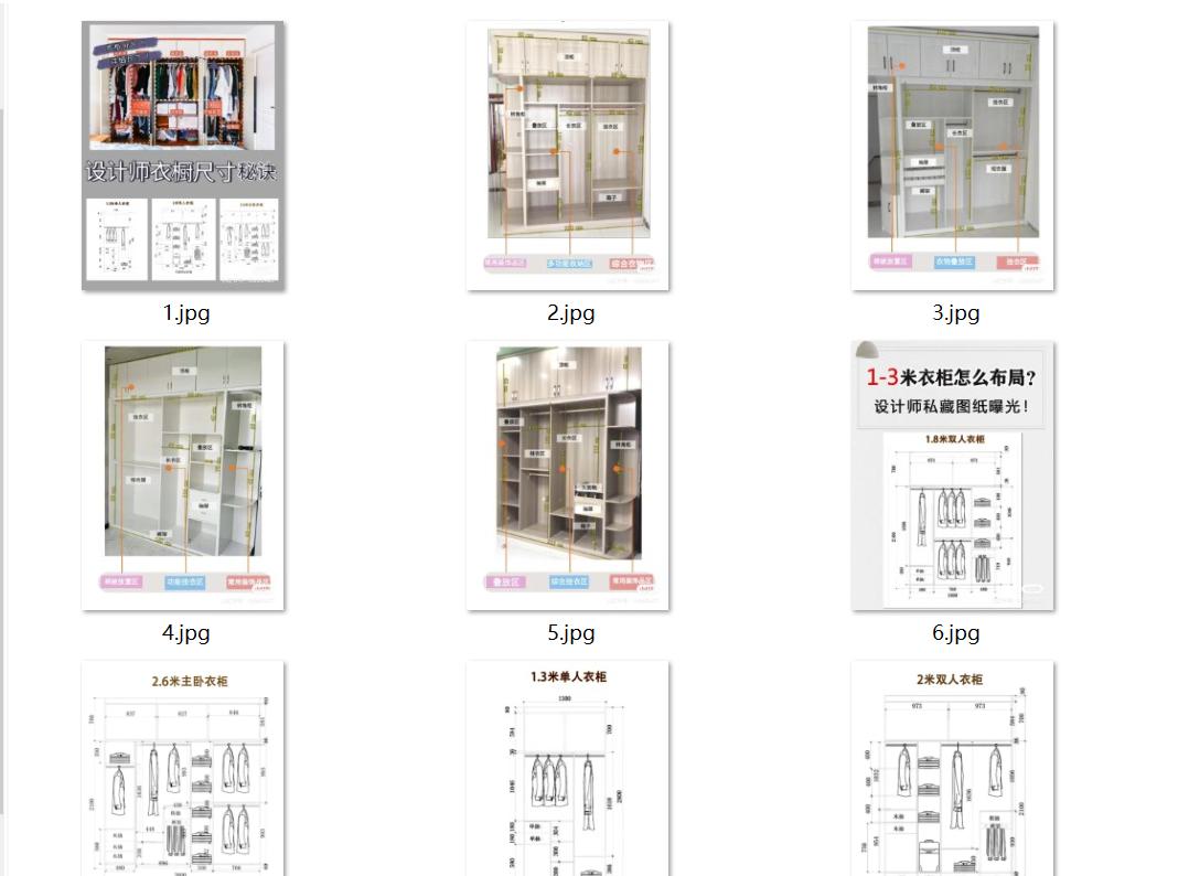 最实用的衣橱设计图,小空间如何做步入式衣橱