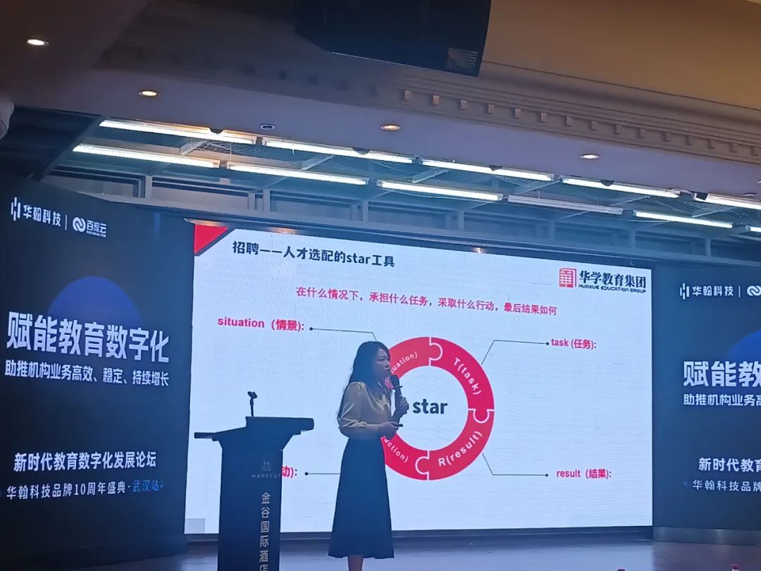 新时代教育数字化发展论坛，华翰科技品牌10周年盛典圆满举行！