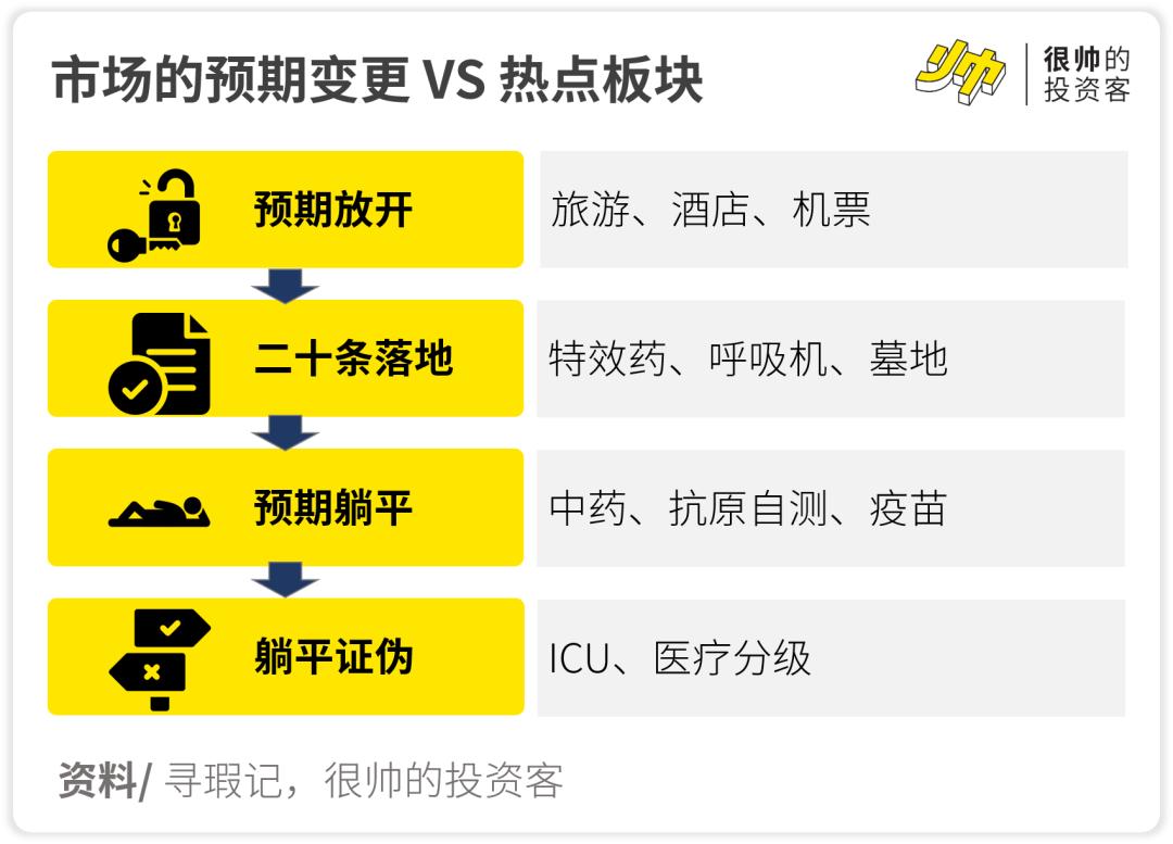 越南放开后经济怎么样,放开后经济好转了吗