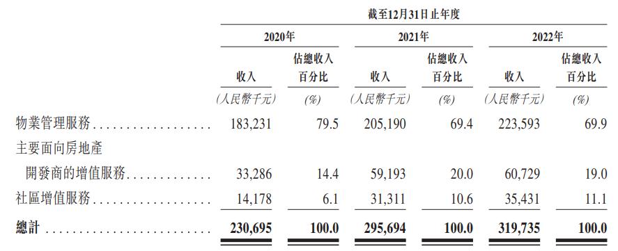 众安股票为什么下跌,众安集团股价深度分析