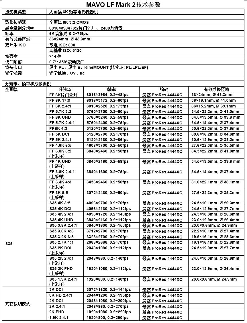 卓耀评测,卓耀测评