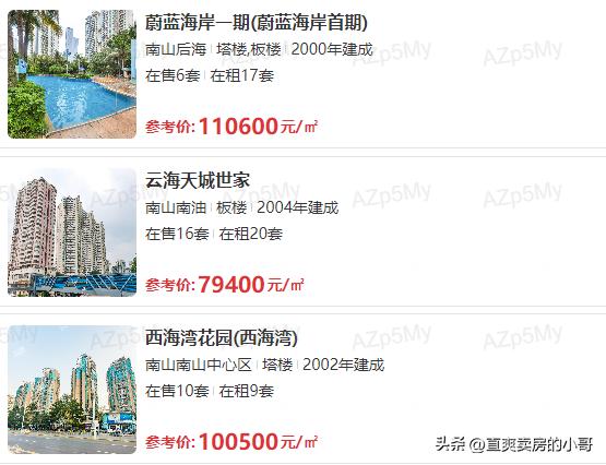 南山区小学学区划分图,南山各小学积分