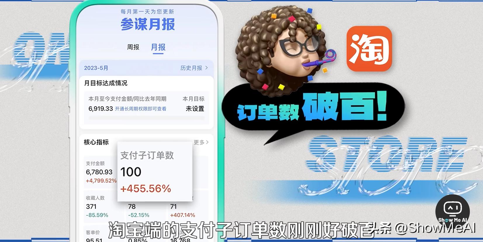 AI日报|36氪AI淘宝店盈利复盘；GitHubCopilot官方最佳实践