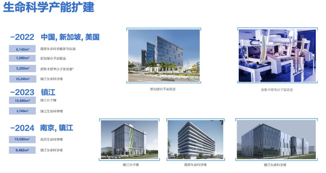 下一个迈瑞医疗,迈瑞医疗上市最新消息