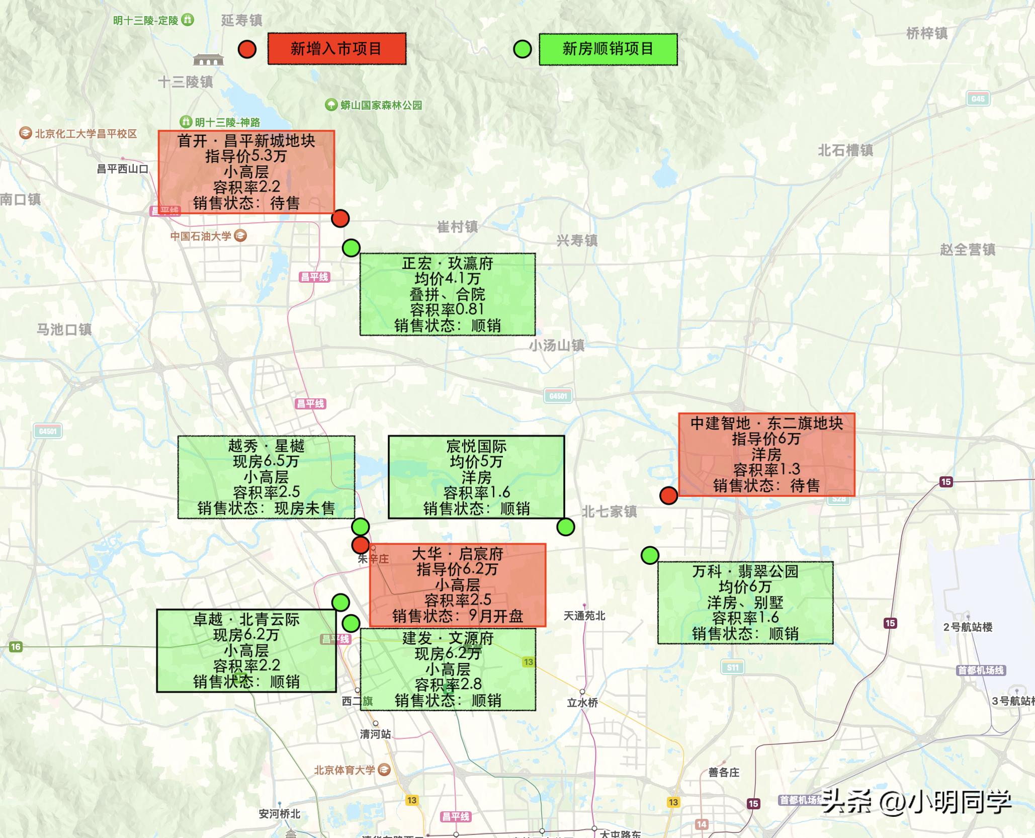 北京昌平买房哪里最好,昌平房产未来趋势