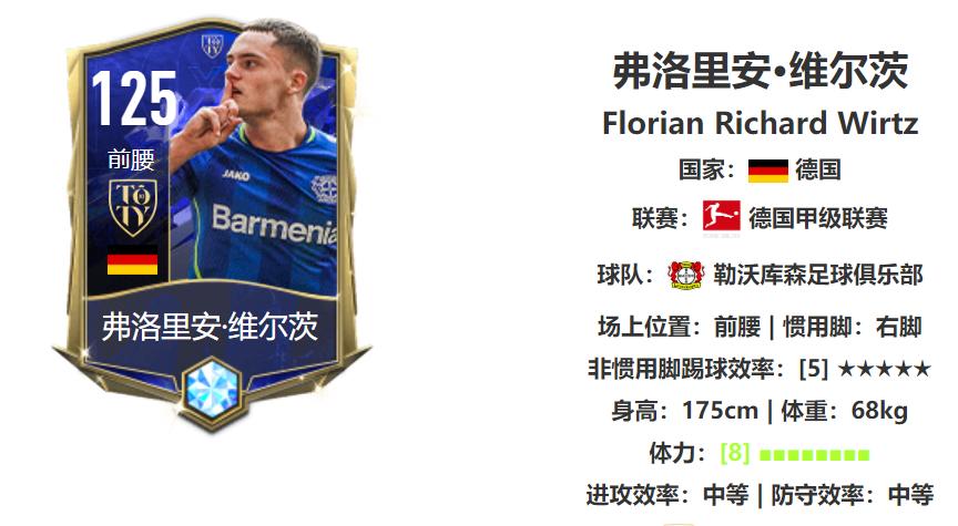 世界杯哪些队遗憾出局,世界杯哪些队伍人员受伤多