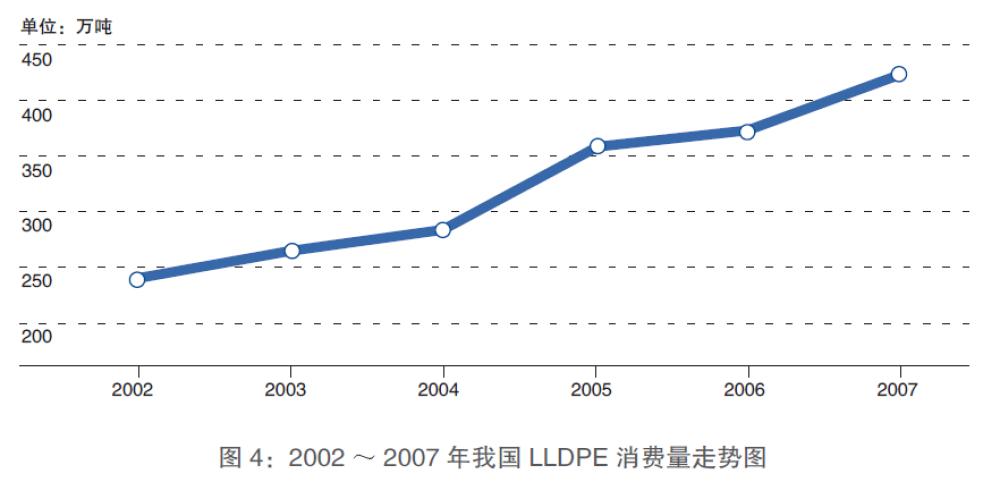 塑料期货基础知识视频,塑料期货交易入门知识