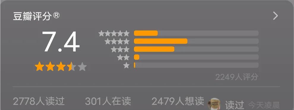 收视第一《风吹半夏》:盘点10本同类型高分商战小说，小说粉必看