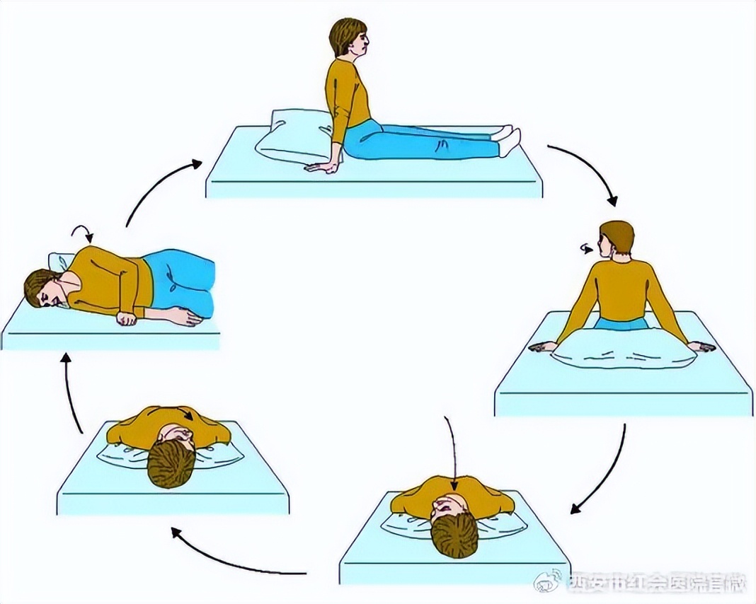 眩晕症早上起来头晕恶心,清晨起来恶心眩晕怎么回事