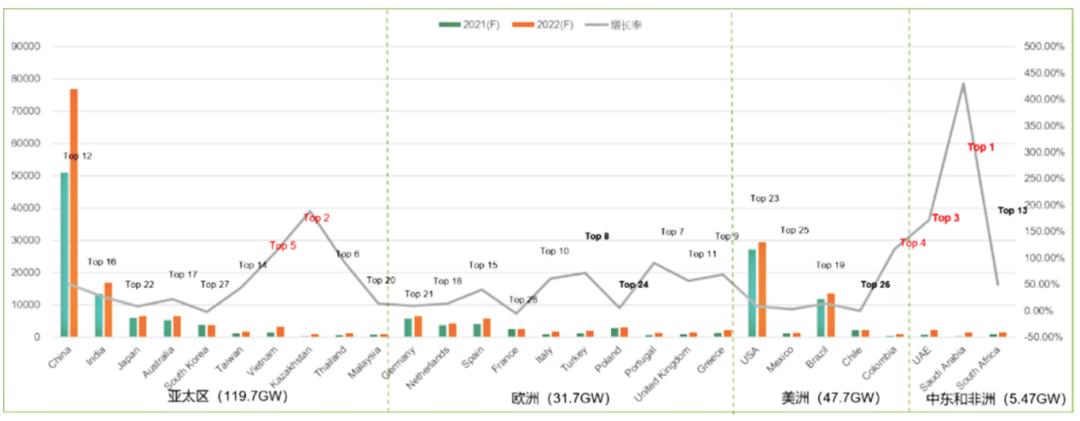 能源科普太阳能,一分钟了解太阳能