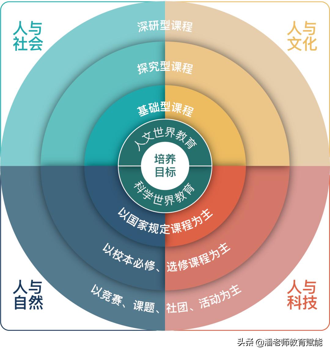 中山梅沙实验学校老师一个月工资,中山梅沙实验学校招聘