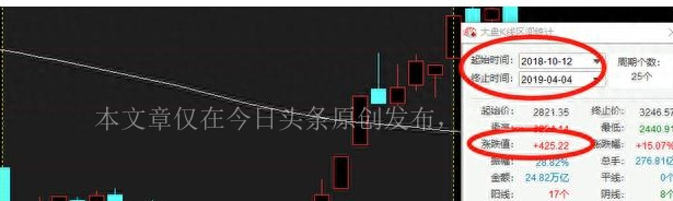 加入58到家怎么赚钱的,58到家工作经历