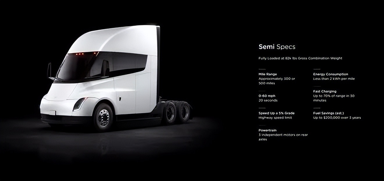 teslasemi百事,teslasemi热管理