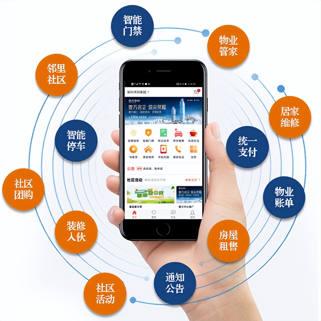 鸿荣源物业服务,2023物业百强榜出炉中海物业第一