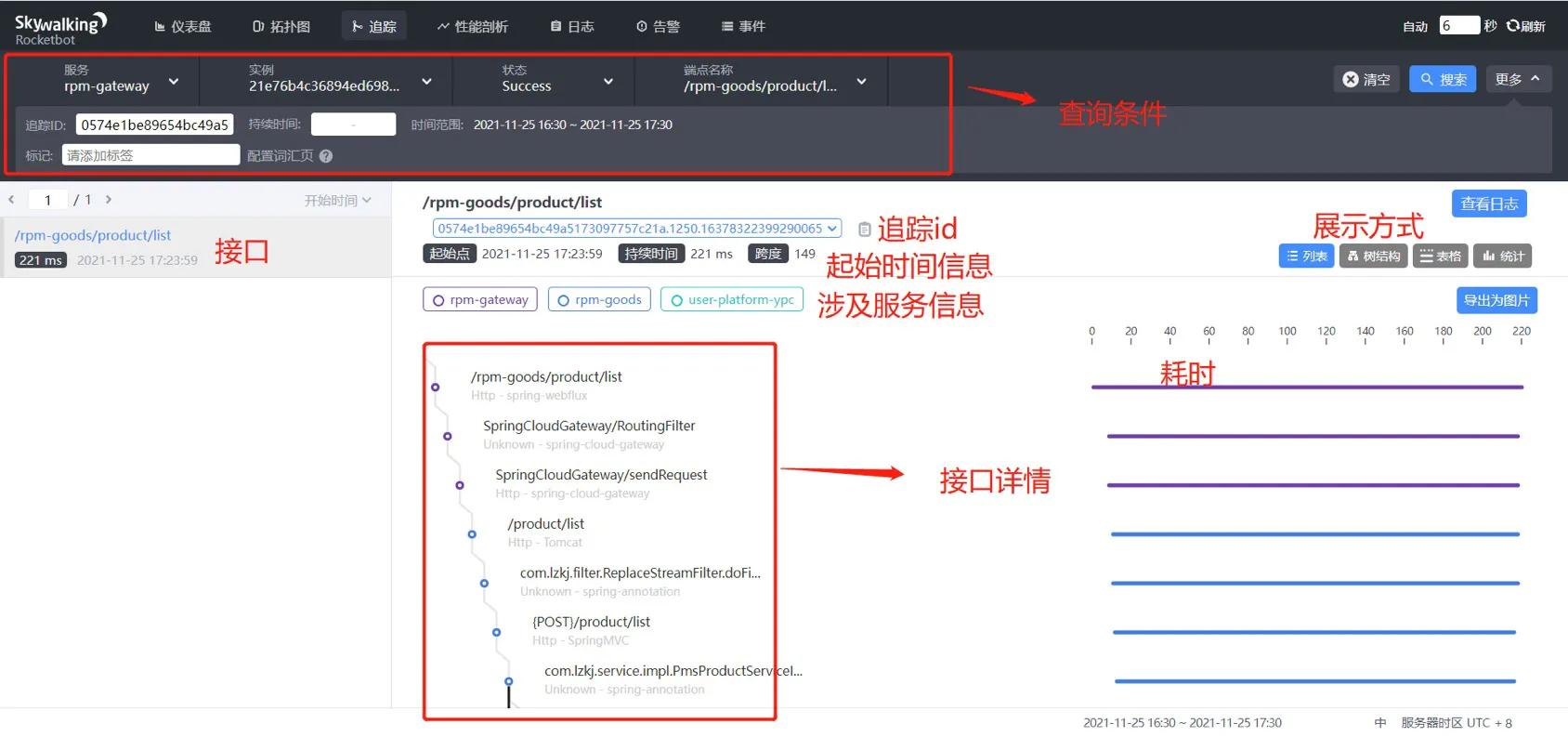 SkyWalking安装及入门