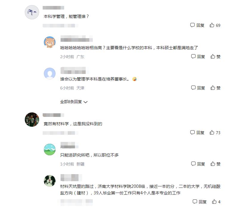 十大被吐槽的专业排名,盘点哪些好被误解的专业