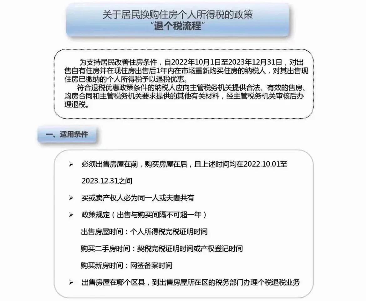 个税购房退税政策是怎么规定的,购房个税退税能退多少
