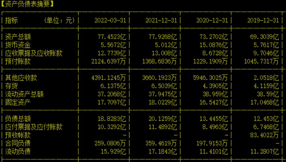 挖掘新概念股票,挖掘概念股票