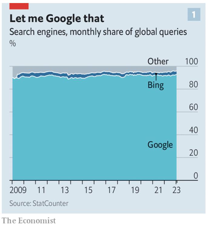 谷歌2017年度搜索回顾,谷歌2018年度搜索