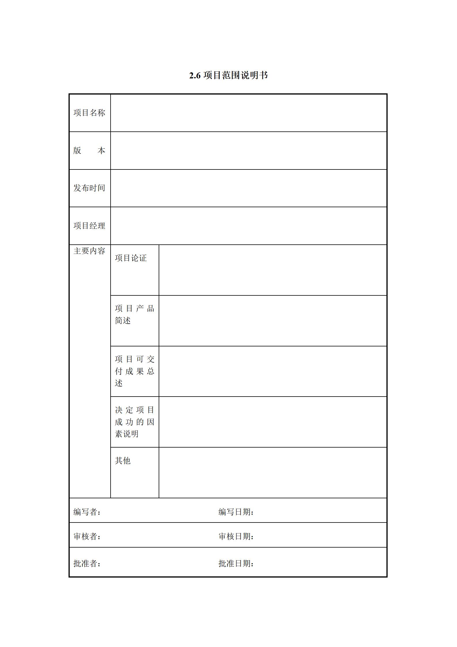 it项目流程ppt,it行业项目经验模板