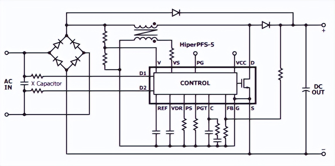 LLC还是反激拓扑？完全取决于终端需求
