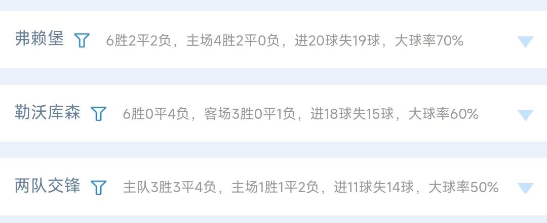 21027期14场胜负彩分析,23052期胜负14场