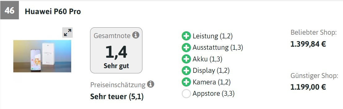华为p60pro欧洲发布全程,华为p60pro真正实力