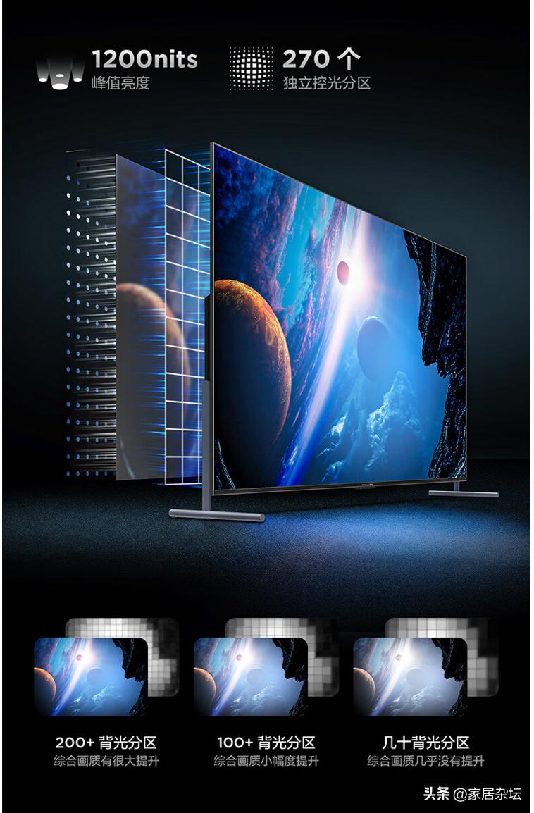 雷鸟2022年有新电视吗,雷鸟和其它电视对比