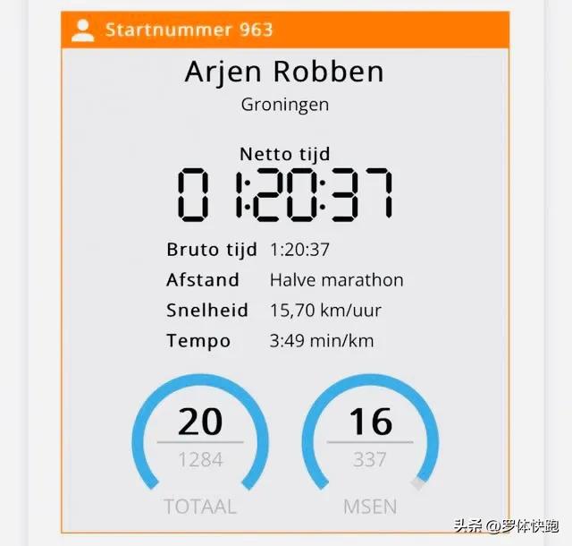 足坛牛人罗本视频,足球史50大巨星罗本