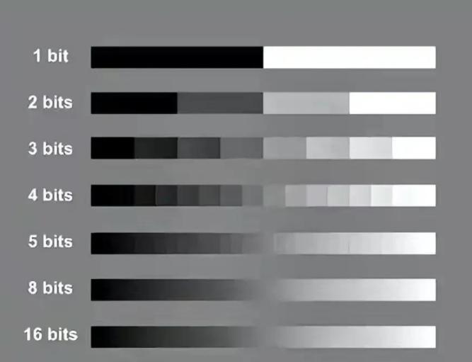 十大值得购买的电视型号,2024年最建议买的电视