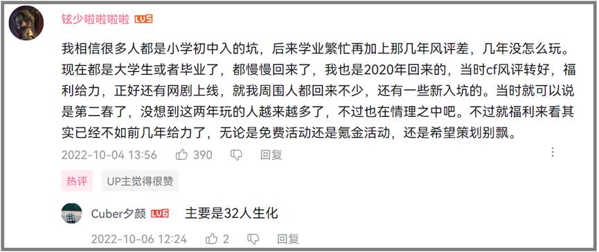 cf2023周年庆火麒麟,cf官网三亿火麒麟