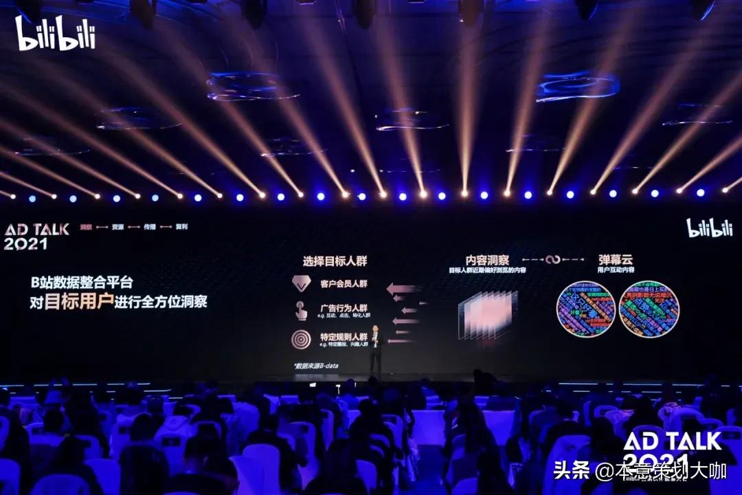 打造资产管理核心管理能力,打造资产运营品牌