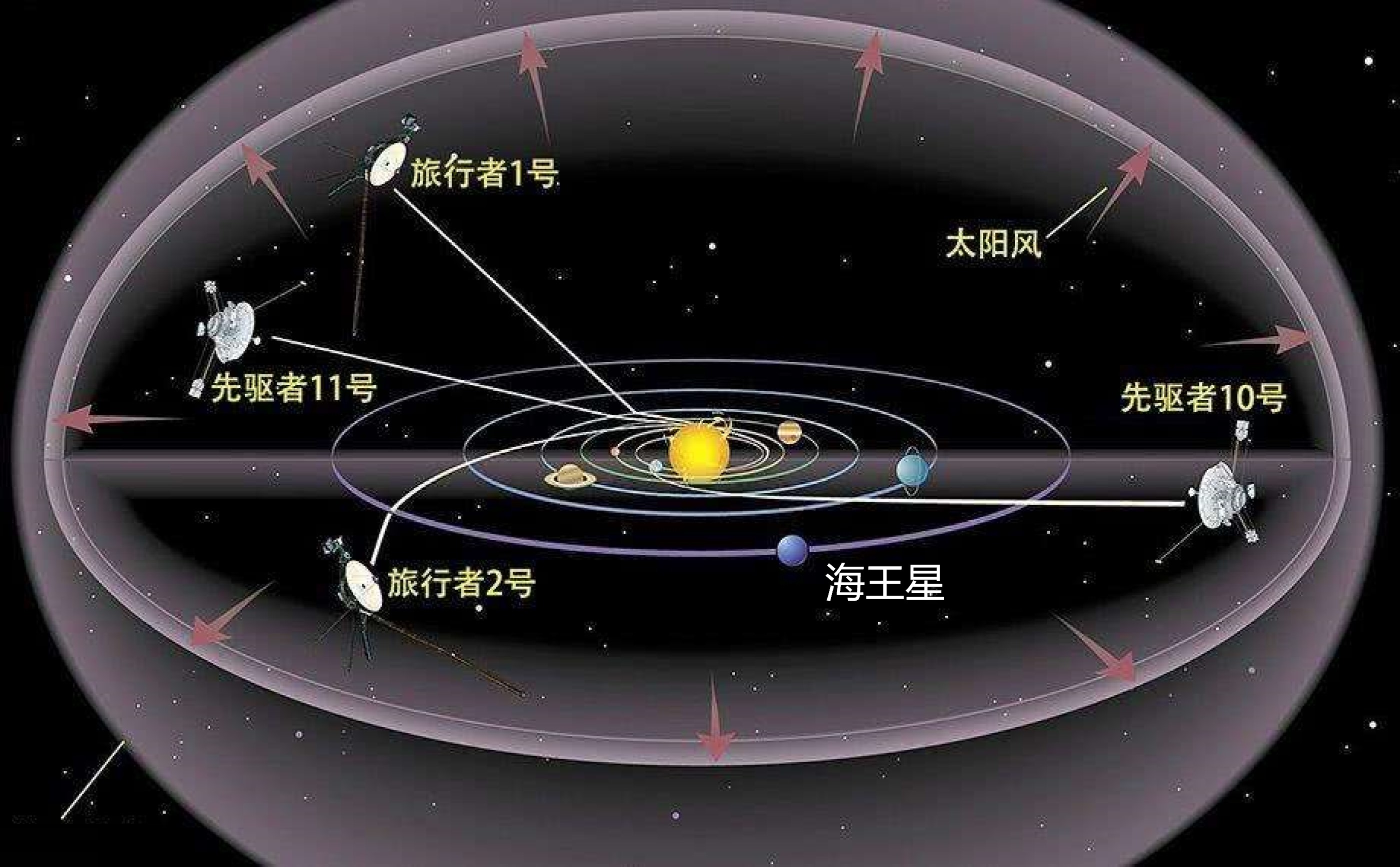 地球138亿年会不会有其它文明,为什么宇宙诞生138亿年了